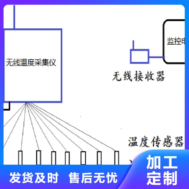 温度无线测量系统金属管浮子流量计源头工厂