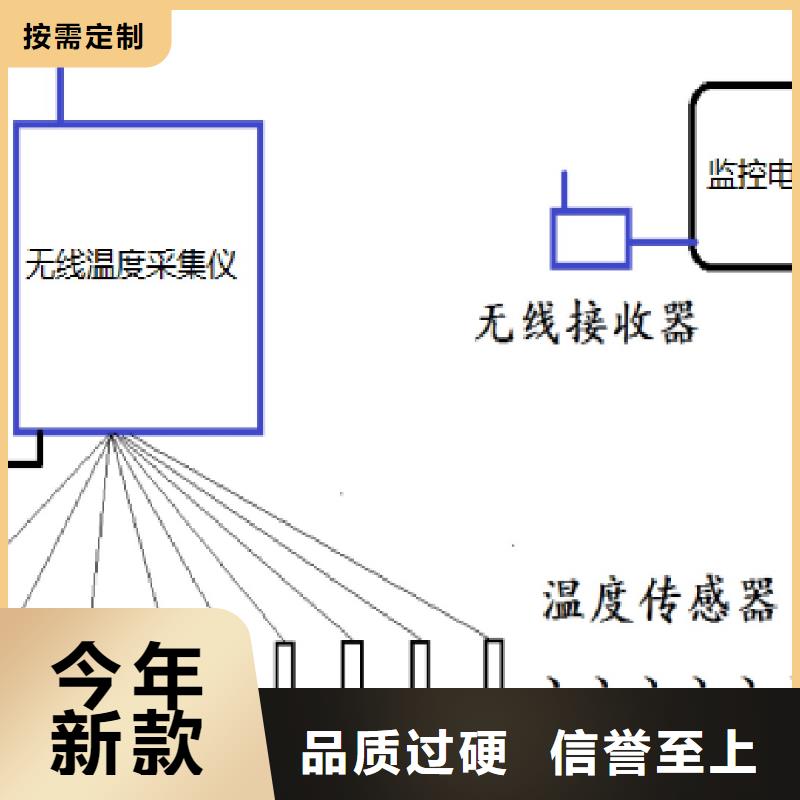 【温度无线测量系统】吹扫装置做工精细