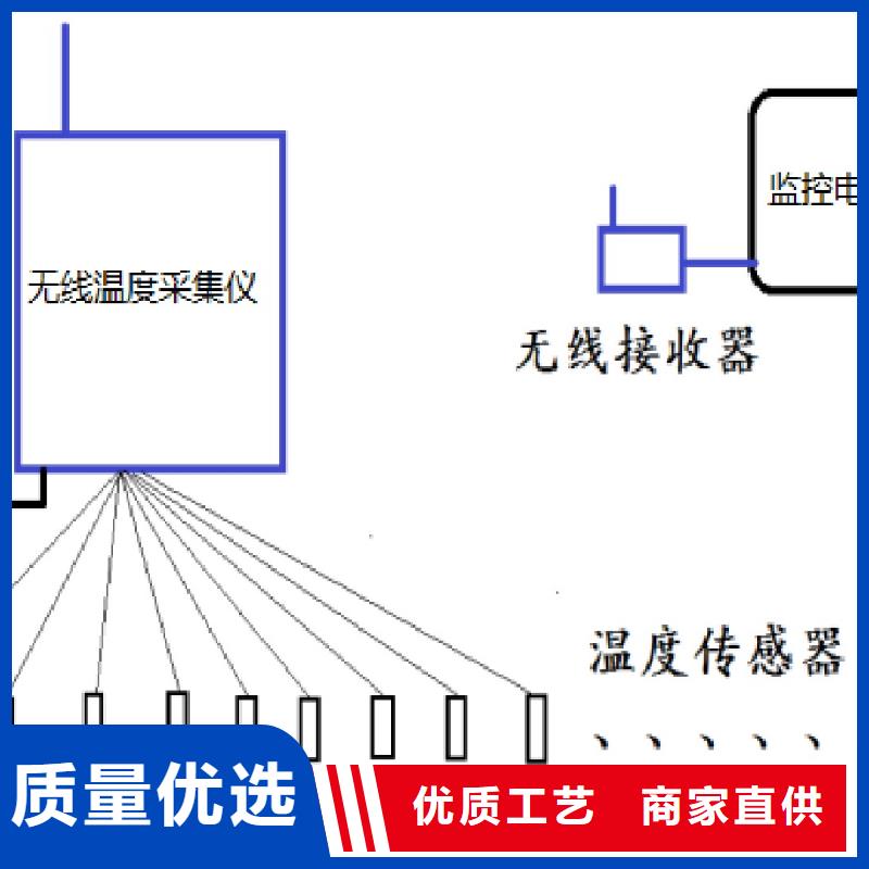 温度无线测量系统红外测温传感器让利客户