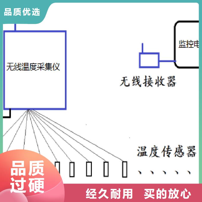 【温度无线测量系统IRTP300L红外测温传感器长期供应】