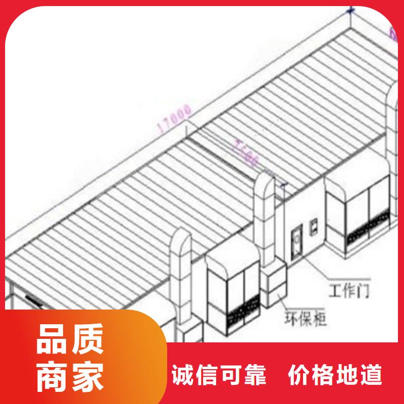 汽车家具工业喷烤漆房
布袋除尘器现货快速采购