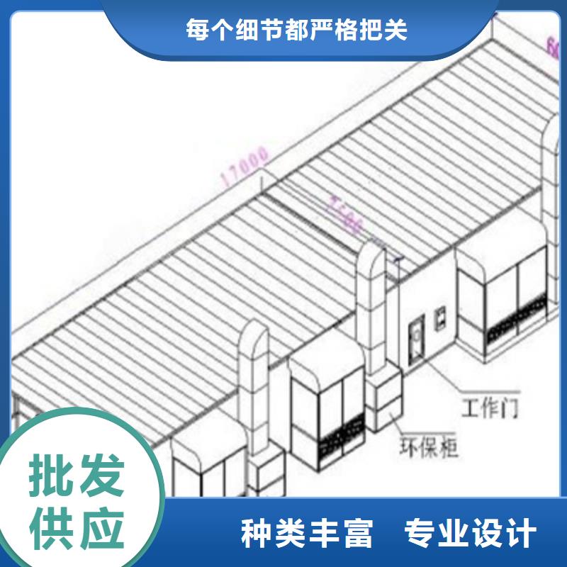 【汽车家具工业喷烤漆房】Rco催化燃烧环保废气处理设备出厂价