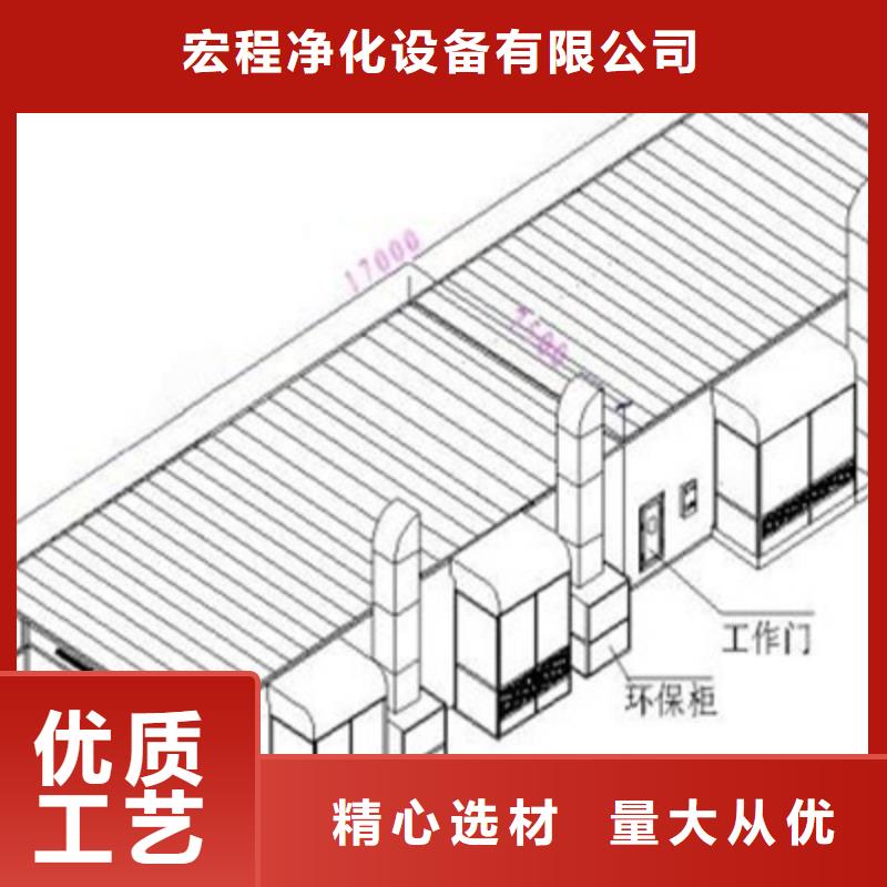 汽车家具工业喷烤漆房uv光氧催化环保废气处理设备设计制造销售服务一体