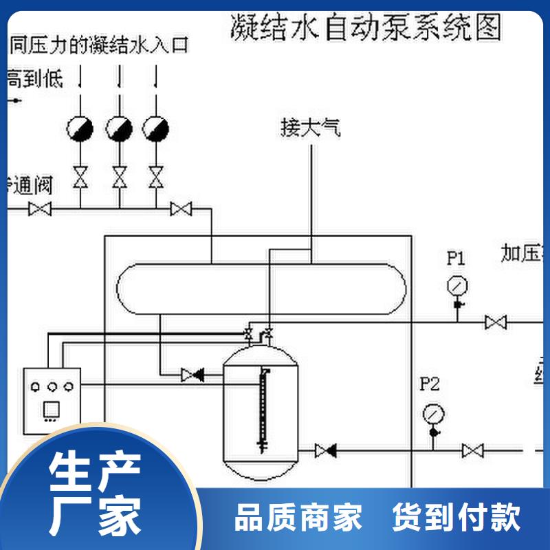 凝结水回收装置-旁流水处理器优选原材