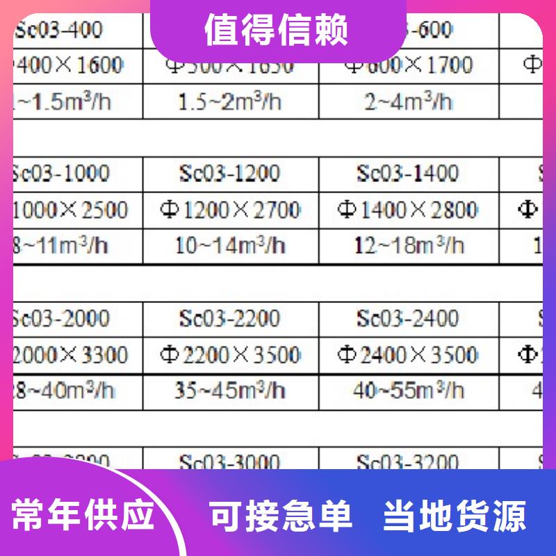 【浅层砂过滤器螺旋微泡除污器出厂价】