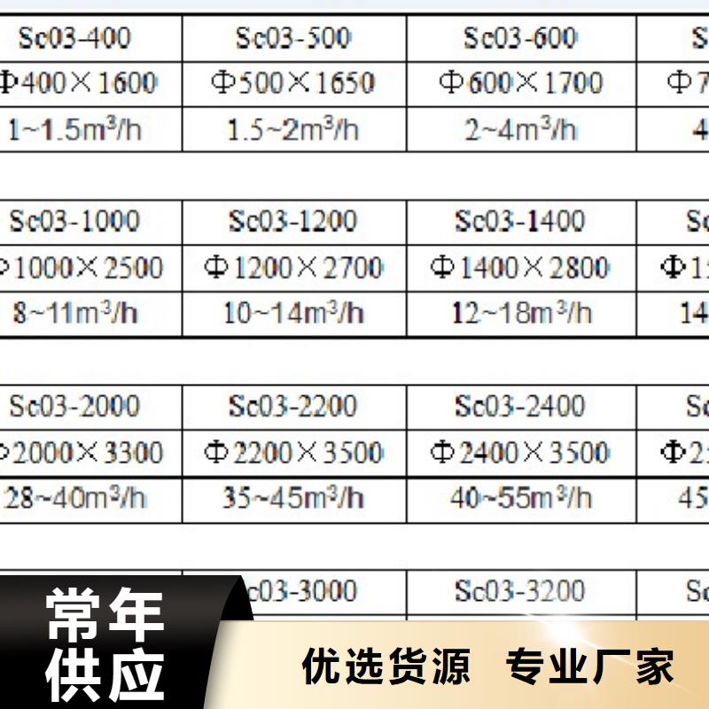 浅层砂过滤器-螺旋微泡除污器细节之处更加用心