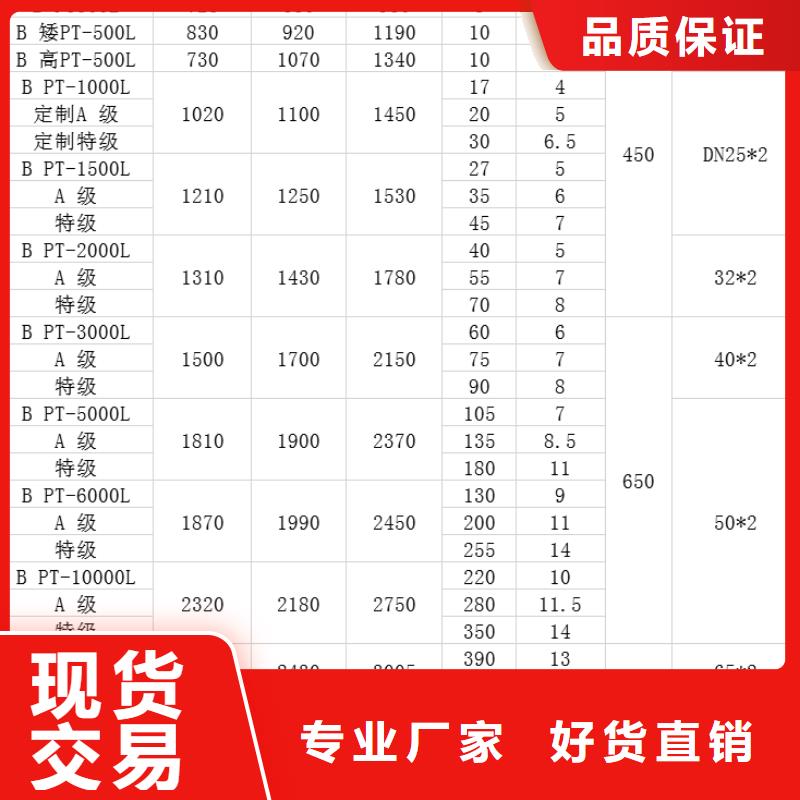 塑料水箱叉车托盘支持非标定制