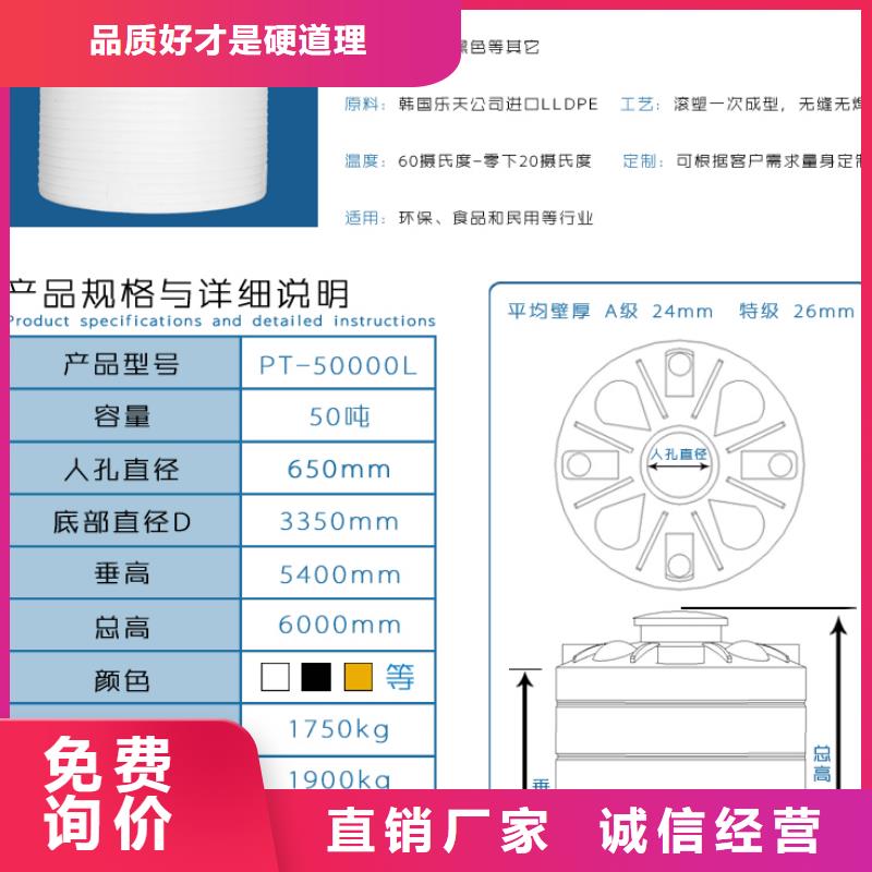 塑料水箱塑料托盘专业信赖厂家