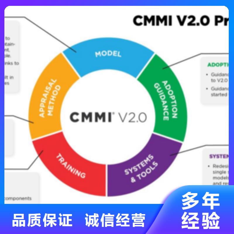 【CMMI认证GJB9001C认证技术成熟】