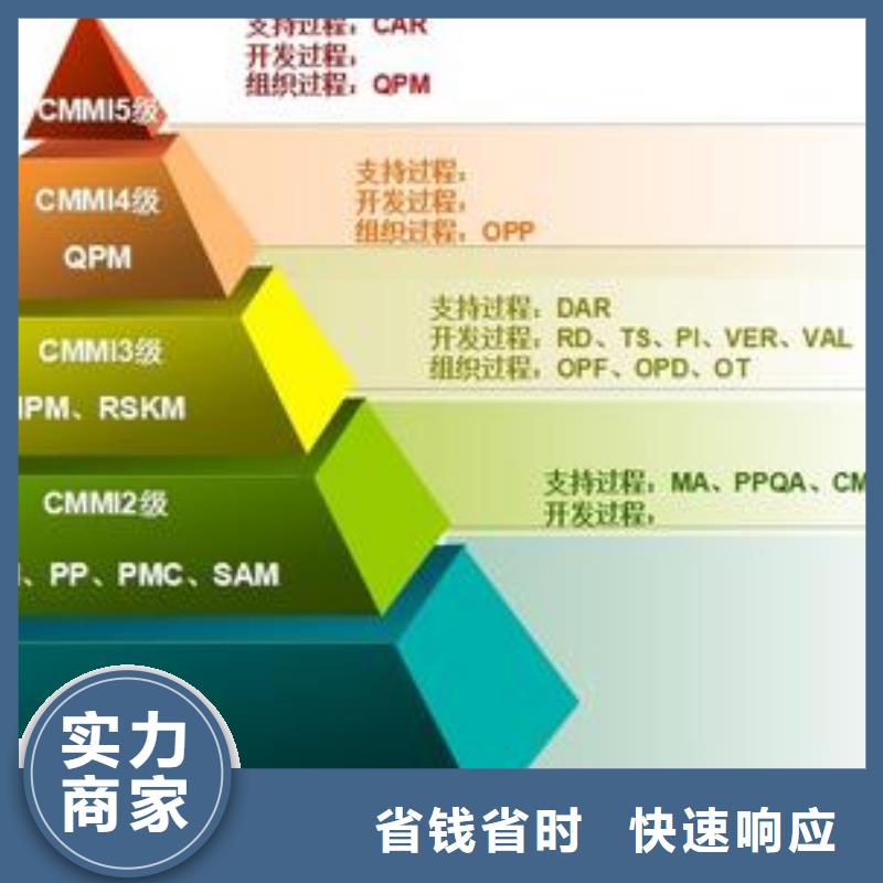 CMMI认证【ISO13485认证】齐全