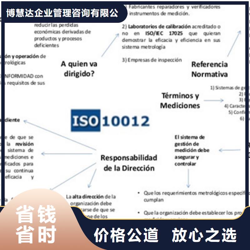 ISO10012认证HACCP认证2024专业的团队