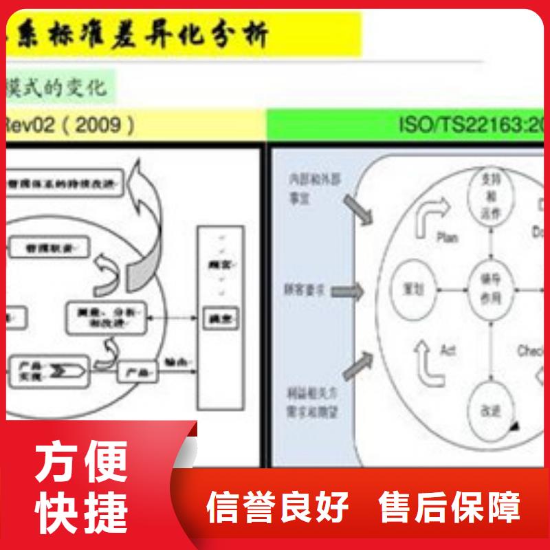 ISO\TS22163认证,AS9100认证专业可靠