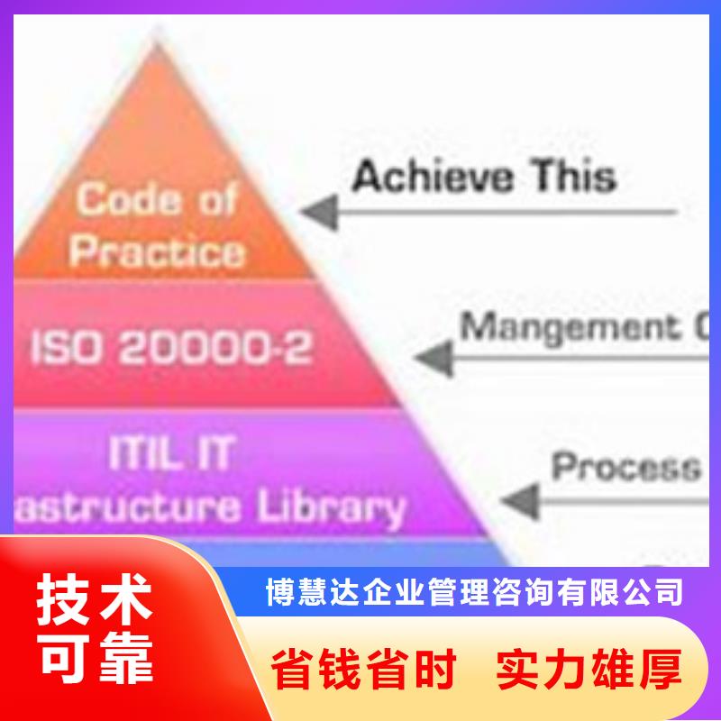 iso20000认证_GJB9001C认证精英团队