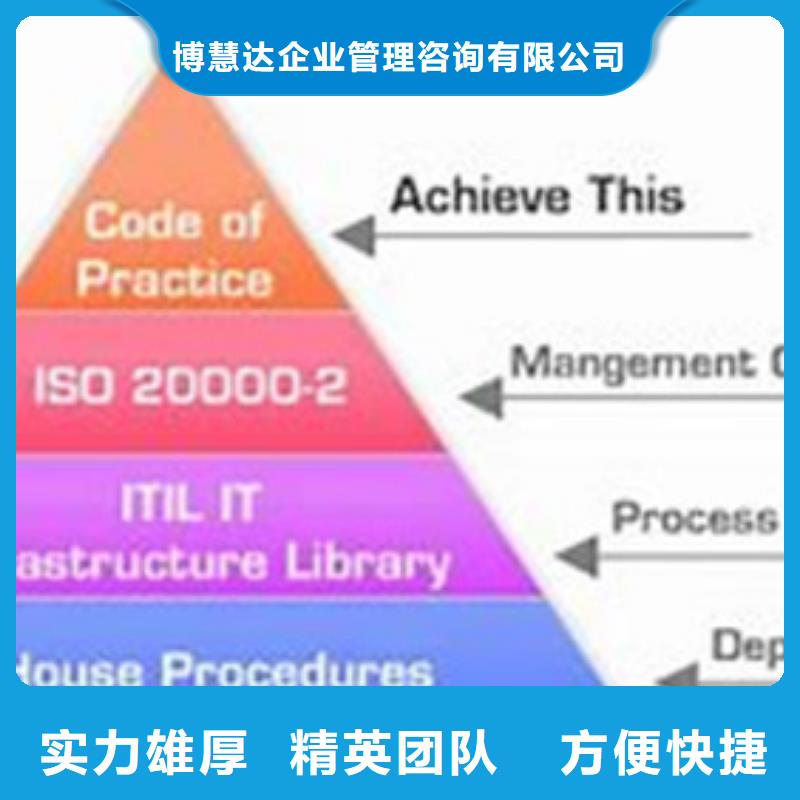 iso20000认证ISO14000\ESD防静电认证齐全