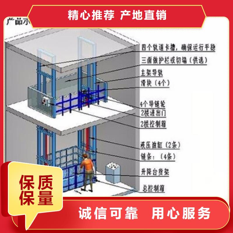 货物升降平台【负一正一立体车库】从厂家买售后有保障