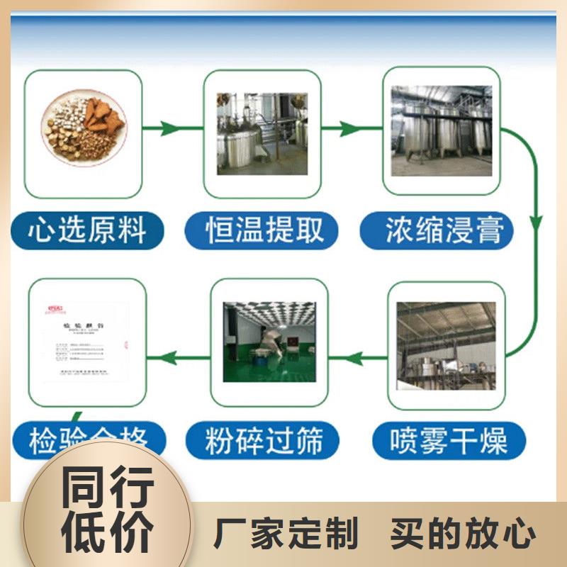 甘蓝粉批发厂家