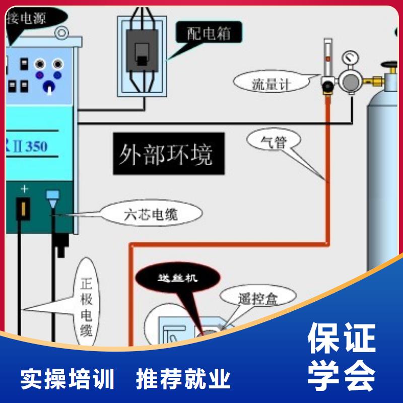 电气焊-西点裱花免费试学