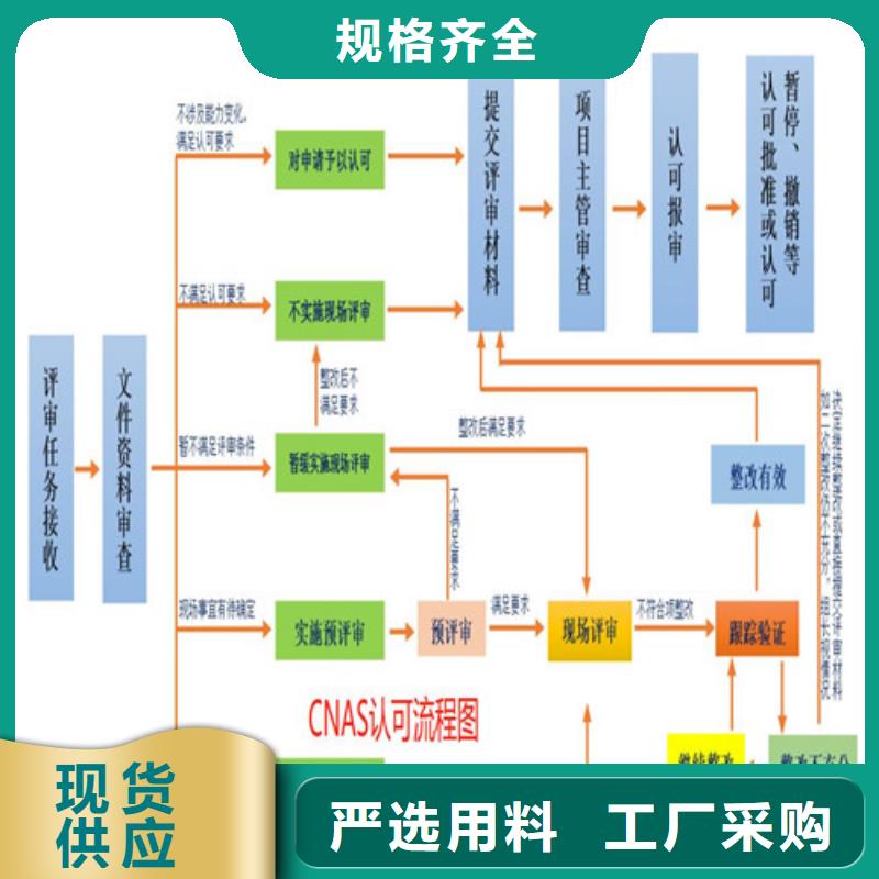 CMA资质认定CNAS申请流程产地工厂