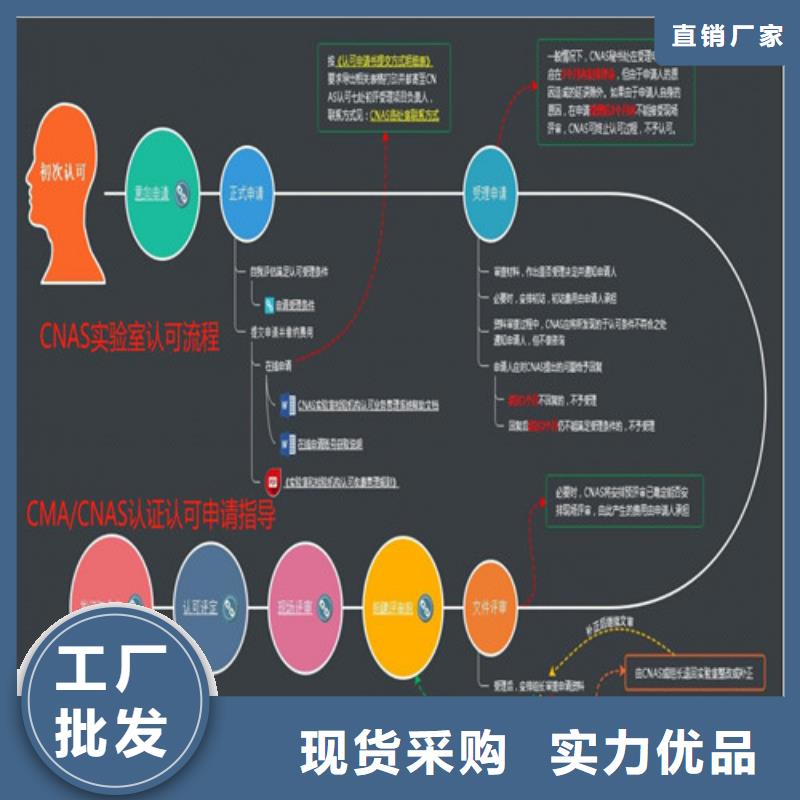 CMA资质认定【实验室认可过程】标准工艺