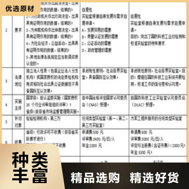 CNAS实验室认可【实验室资质认可】货源直销