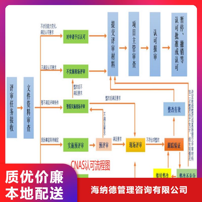 【CNAS实验室认可】_实验室认可质量不佳尽管来找我