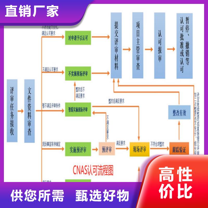 【CNAS实验室认可】-CNAS申请流程专业完善售后