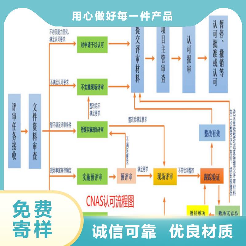 CNAS实验室认可【实验室资质认可】货源直销