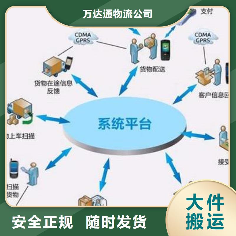 汕头物流乐从到汕头物流专线货运公司零担整车回头车大件省钱省心