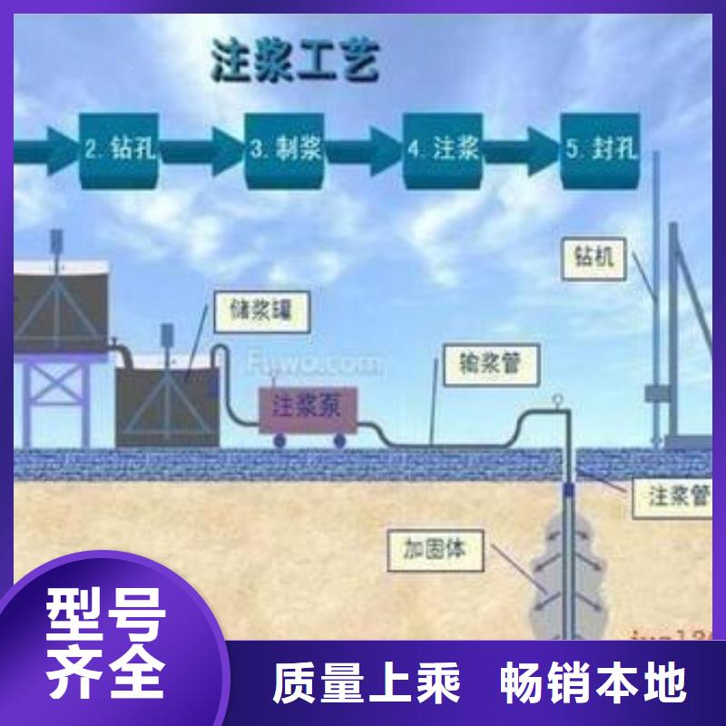 压浆料_【灌浆料】按需定制