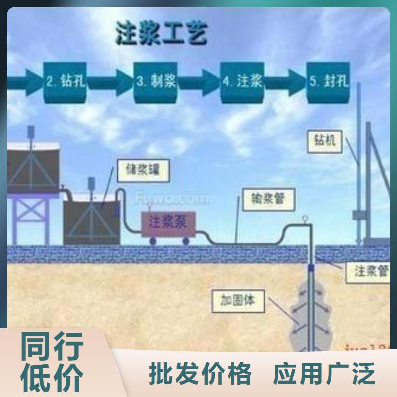 压浆料【灌浆料】来图来样定制