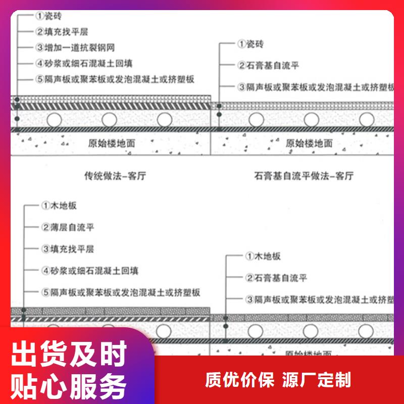 石膏自流平石膏基厚层自流平水泥实体诚信经营