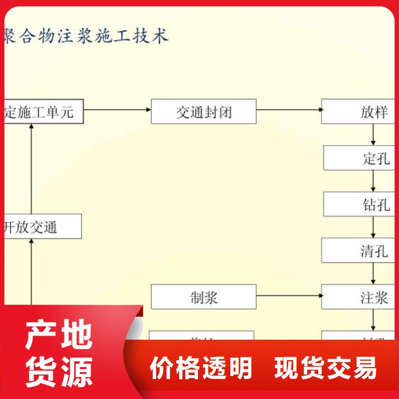 注浆料冬季超早强灌浆料质检合格出厂