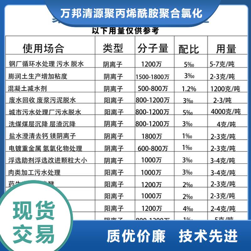 预处理除氟剂资信