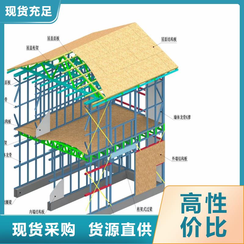 现代风格轻钢别墅轻钢别墅厂家直销大量现货