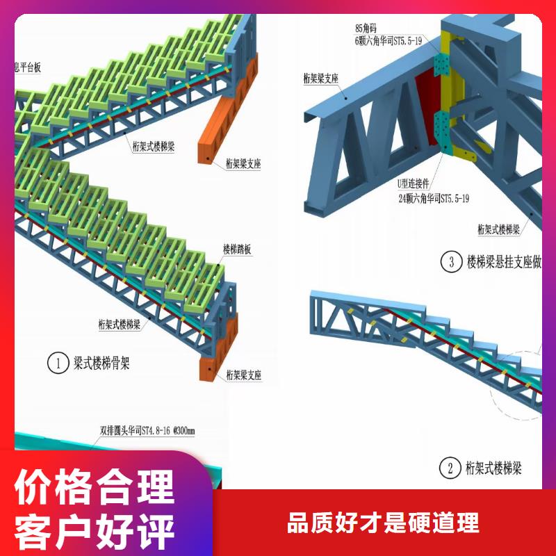 6轻钢房屋好产品放心购