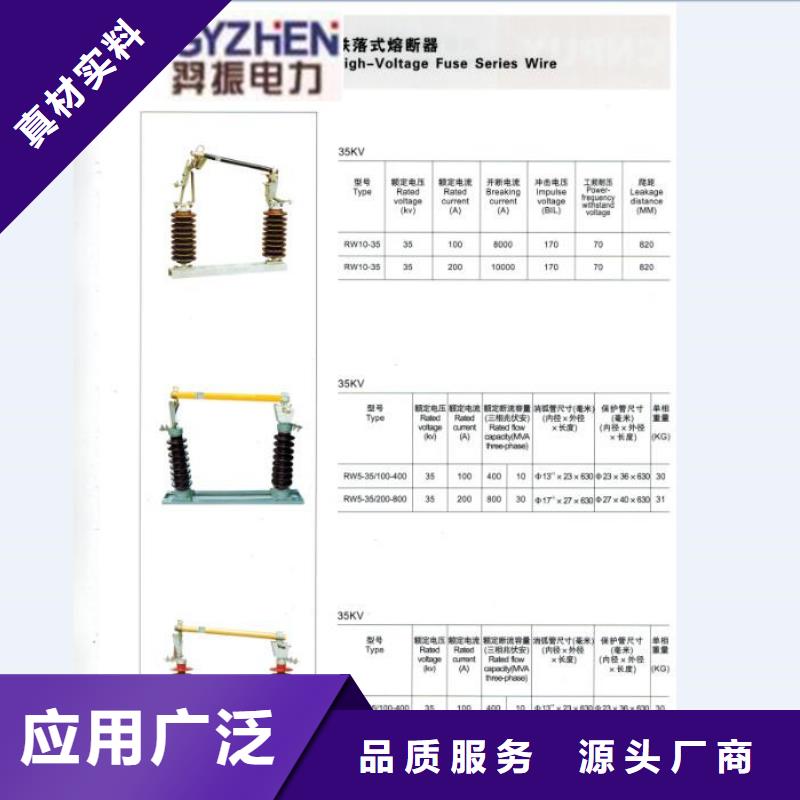 【熔断器电力金具适用场景】