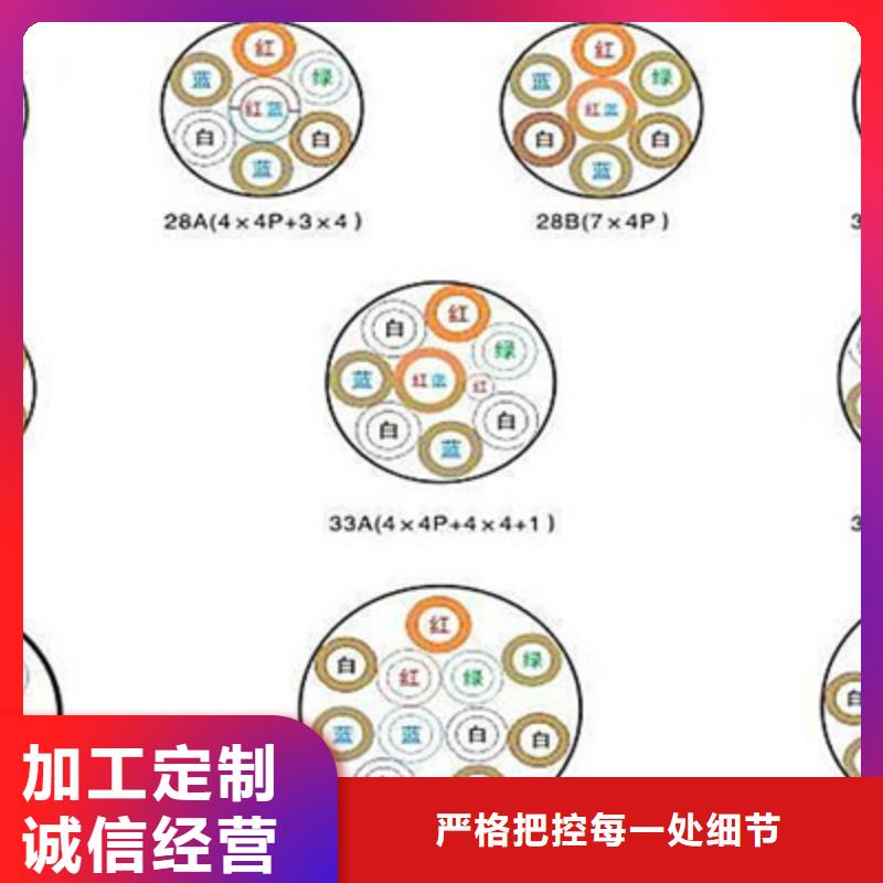 【铁路信号电缆通信电缆现货销售】