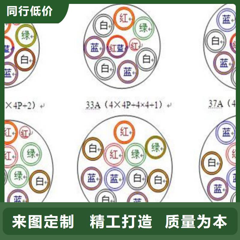 铁路信号电缆屏蔽电缆实地大厂