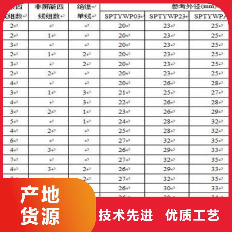 【铁路信号电缆信号电缆专业厂家】