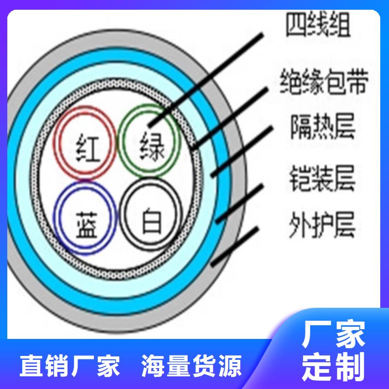 铁路信号电缆信号电缆实力才是硬道理