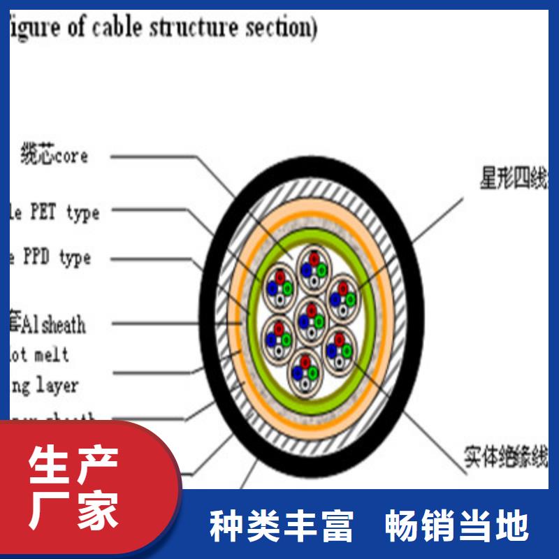 铁路信号电缆阻燃电缆厂家源头把关放心选购