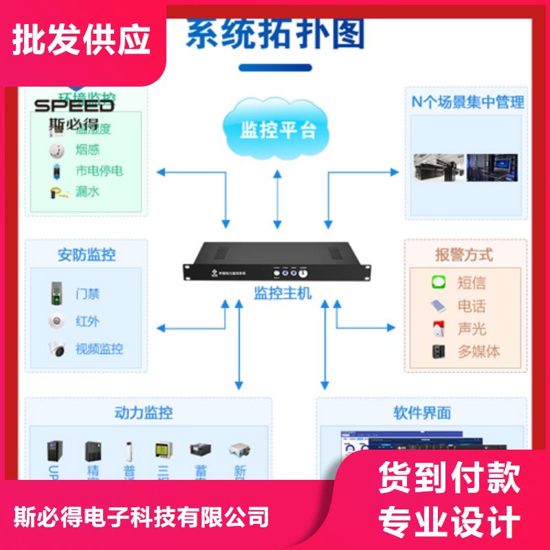 动环主机【以太网温湿度传感器】多家仓库发货