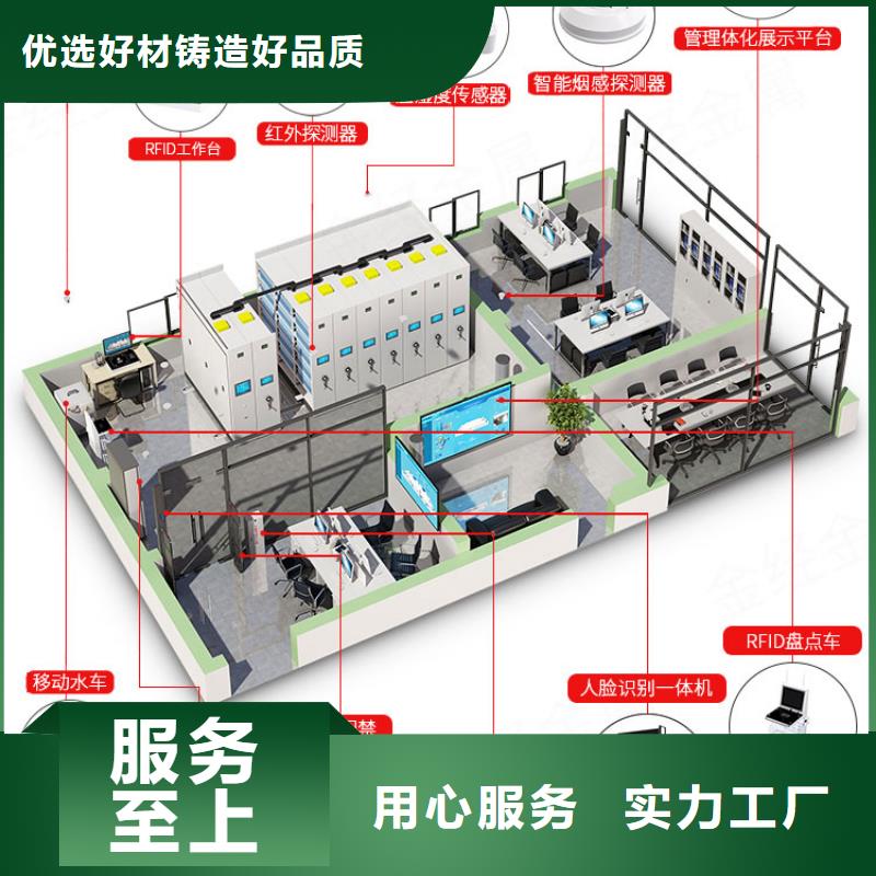 手摇密集柜密集柜严选用料