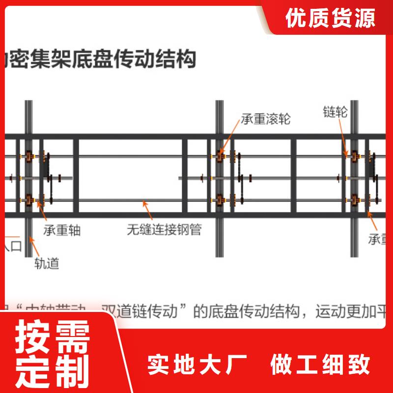 手摇密集柜档案柜厂家品牌企业