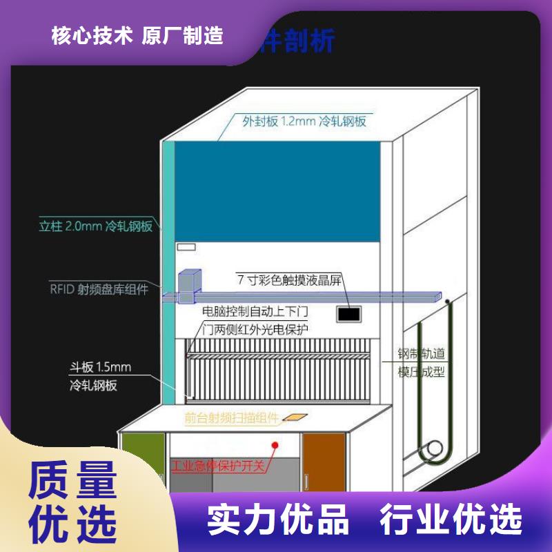 选层柜智能密集柜质保一年