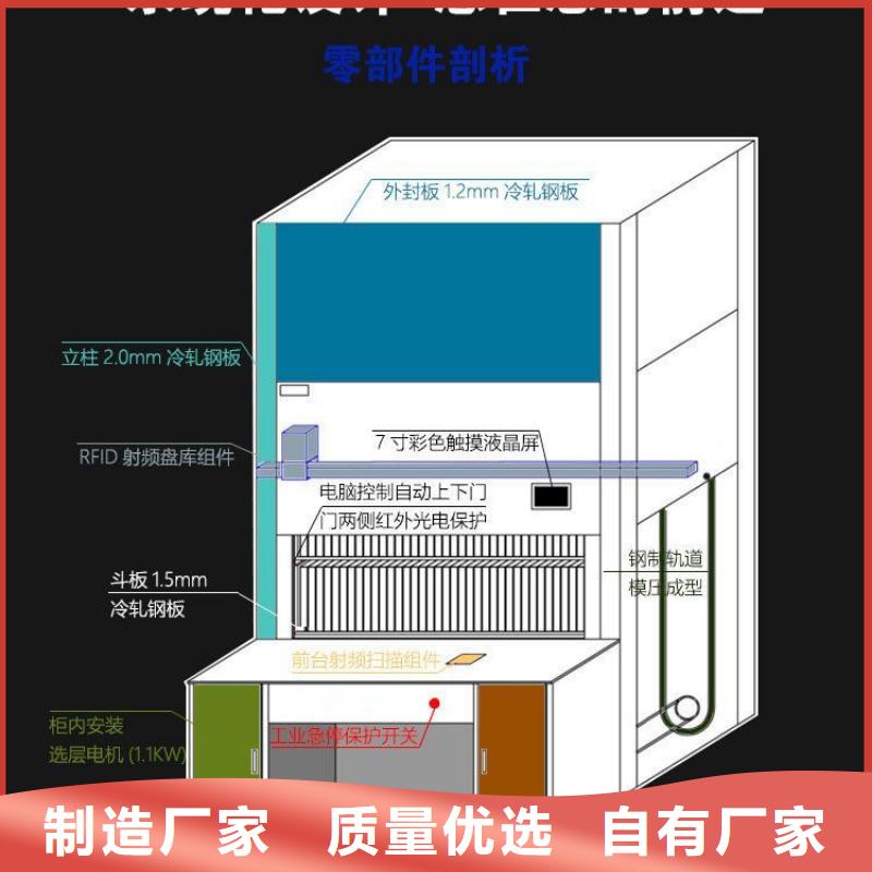 【选层柜_智能密集柜今日价格】