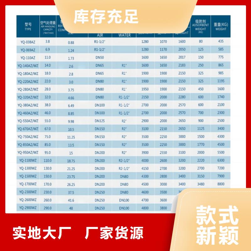 吸附式干燥机空压机保养现货供应