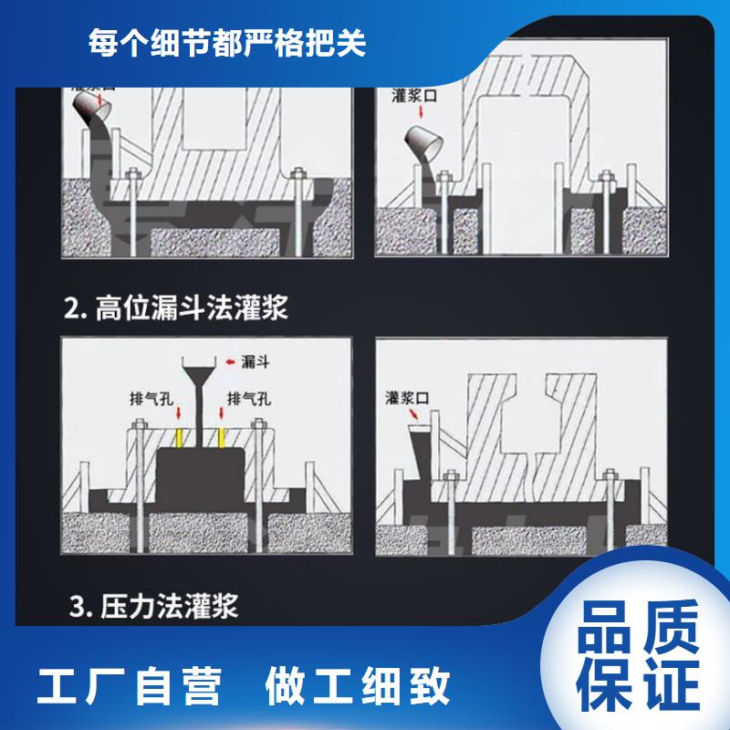 二次灌浆料性价比高