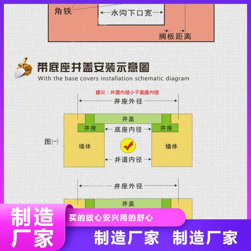 井盖圆形井盖源头厂商