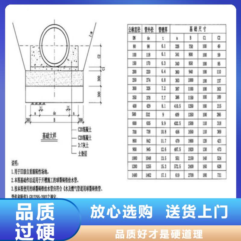 球墨井盖电力井盖可定制有保障